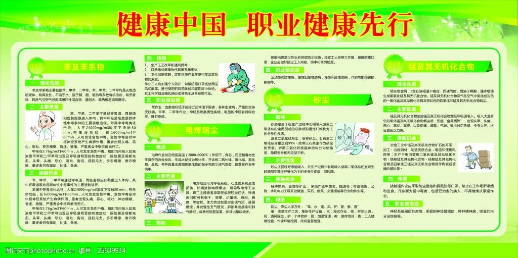 職業(yè)健康 共建健康中國的重要基石